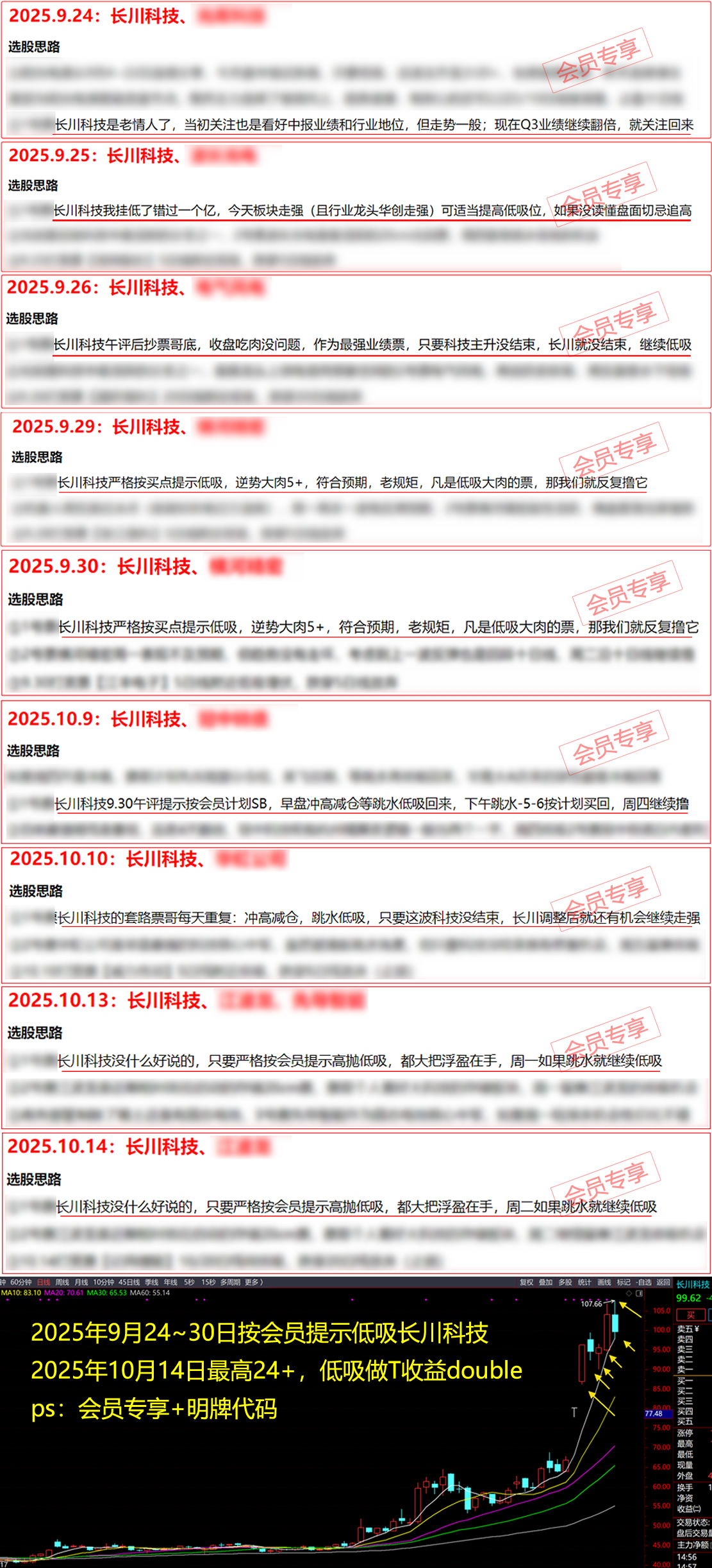 Ʊ�� Ʊ��΢�� ÿ����ֻƱ Ʊ������ Ʊ������ Ʊ������