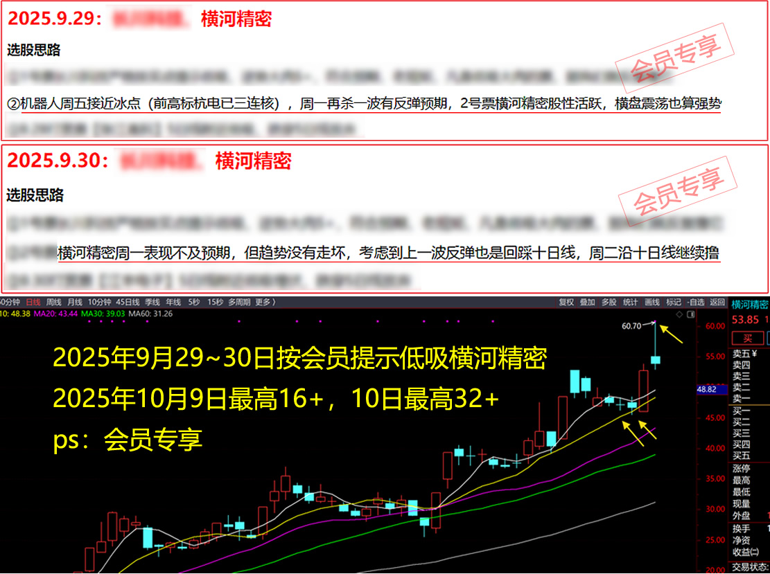 Ʊ�� Ʊ��΢�� ÿ����ֻƱ Ʊ������ Ʊ������ Ʊ������