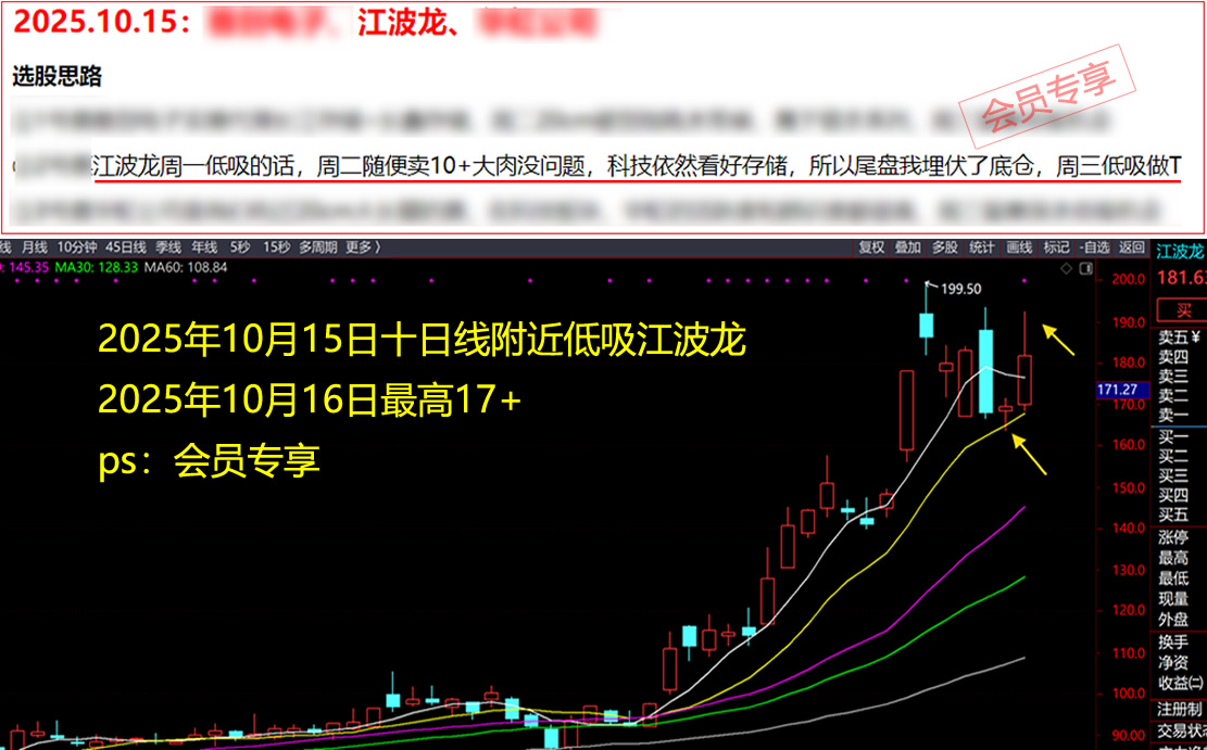 Ʊ�� Ʊ��΢�� ÿ����ֻƱ Ʊ������ Ʊ������ Ʊ������