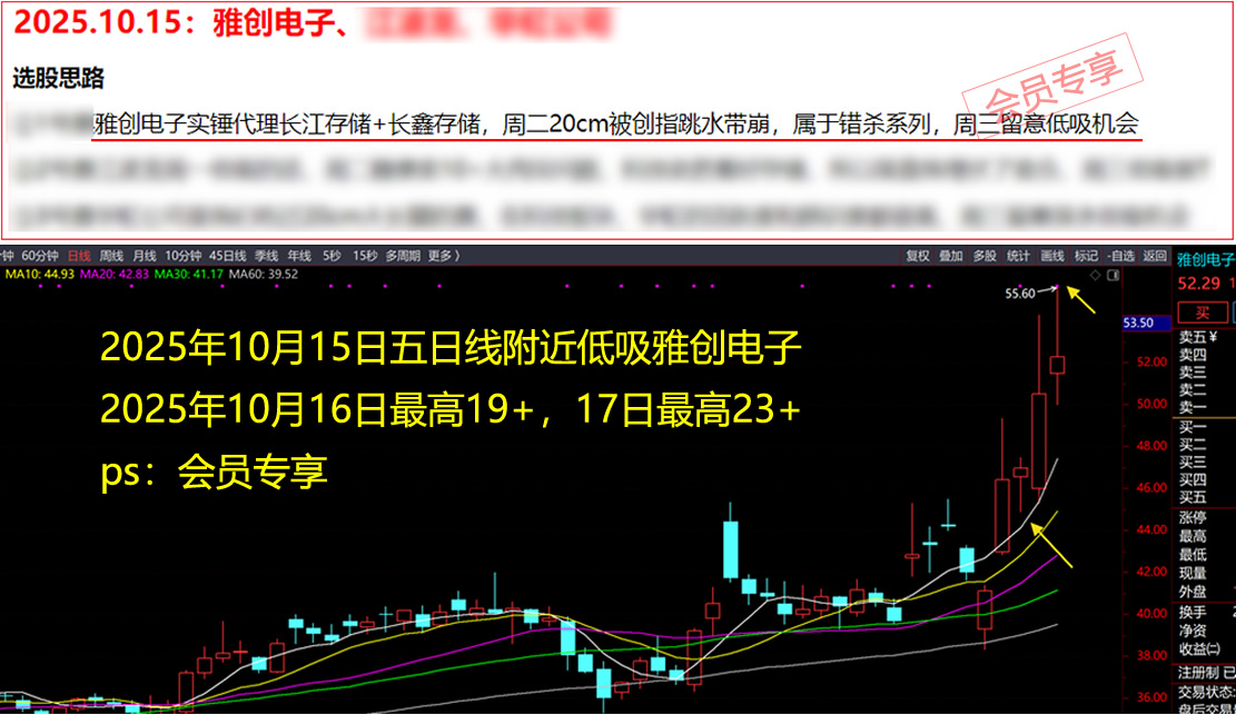 Ʊ�� Ʊ��΢�� ÿ����ֻƱ Ʊ������ Ʊ������ Ʊ������