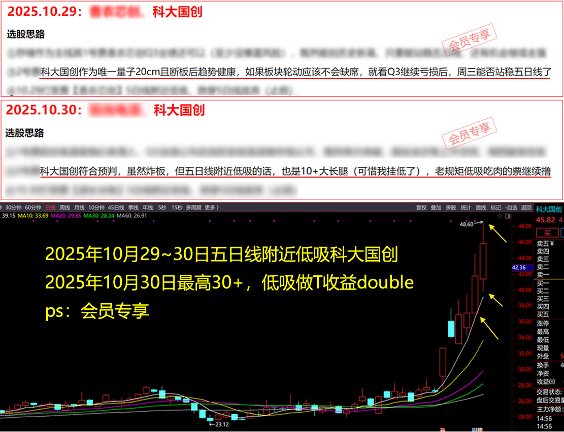 Ʊ�� Ʊ��΢�� ÿ����ֻƱ Ʊ������ Ʊ������ Ʊ������