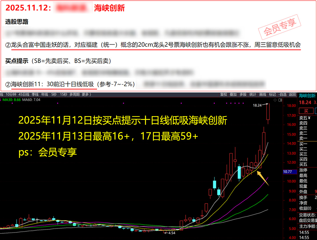 Ʊ�� Ʊ��΢�� ÿ����ֻƱ Ʊ������ Ʊ������ Ʊ������