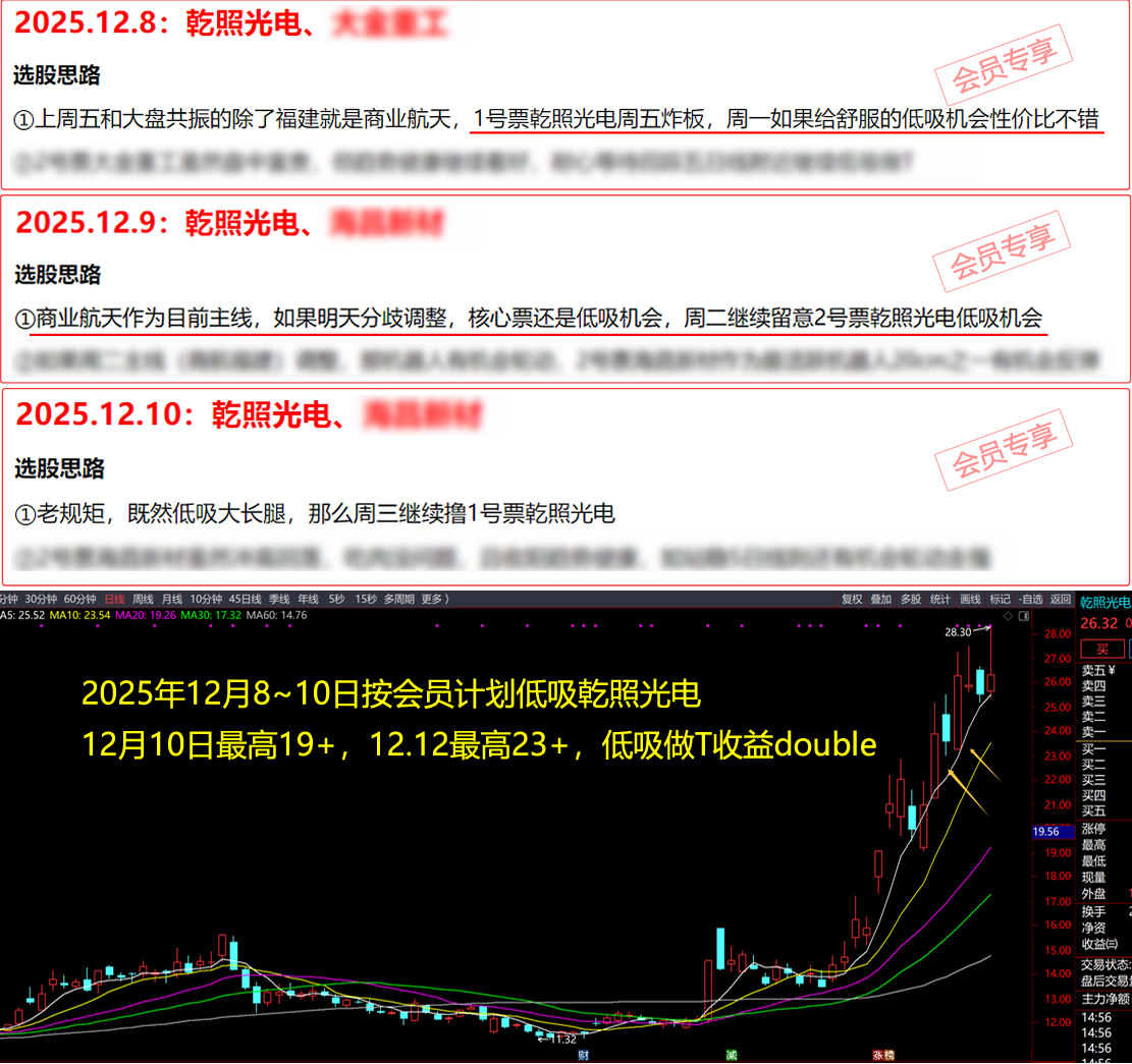 Ʊ�� Ʊ��΢�� ÿ����ֻƱ Ʊ������ Ʊ������ Ʊ������