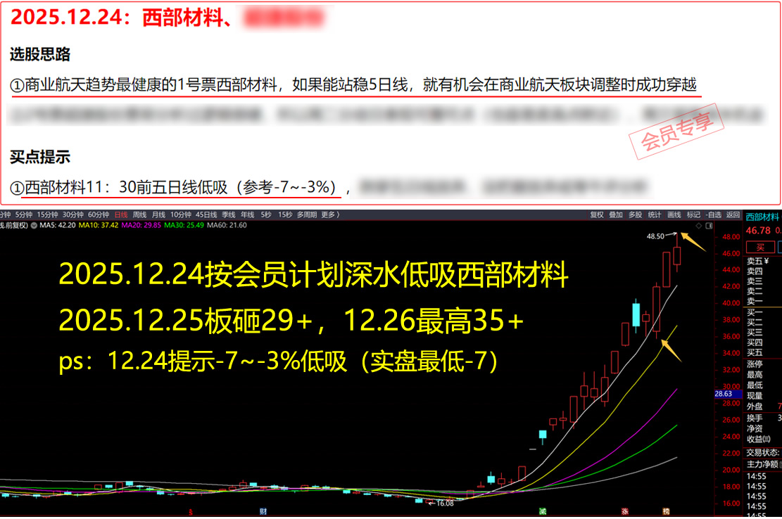 Ʊ�� Ʊ��΢�� ÿ����ֻƱ Ʊ������ Ʊ������ Ʊ������